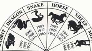 zodiac
